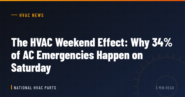 The HVAC Weekend Effect: Why 34% of AC Emergencies Happen on Saturday